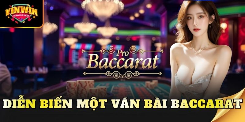 dien bien mot van bai baccarat Diễn biến một ván bài baccarat